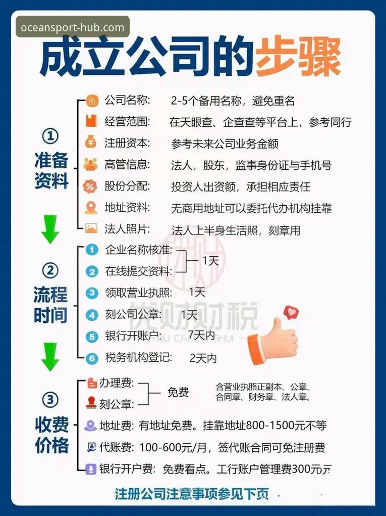 了解HHTY登录的5个关键步骤，新手也能轻松上手