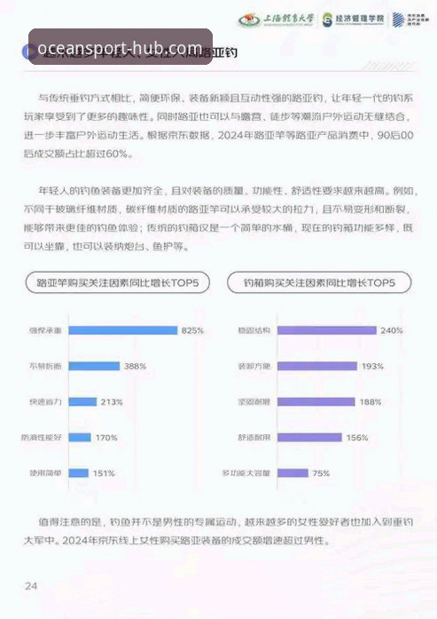 HHTY官方网站 揭秘HHTY官方网站:浩瀚体育平台背后的真相与行业趋势