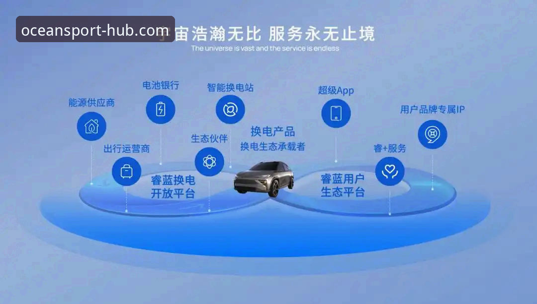 浩瀚体育注册教程 揭秘浩瀚体育平台注册流程:高效入局背后的逻辑与真相