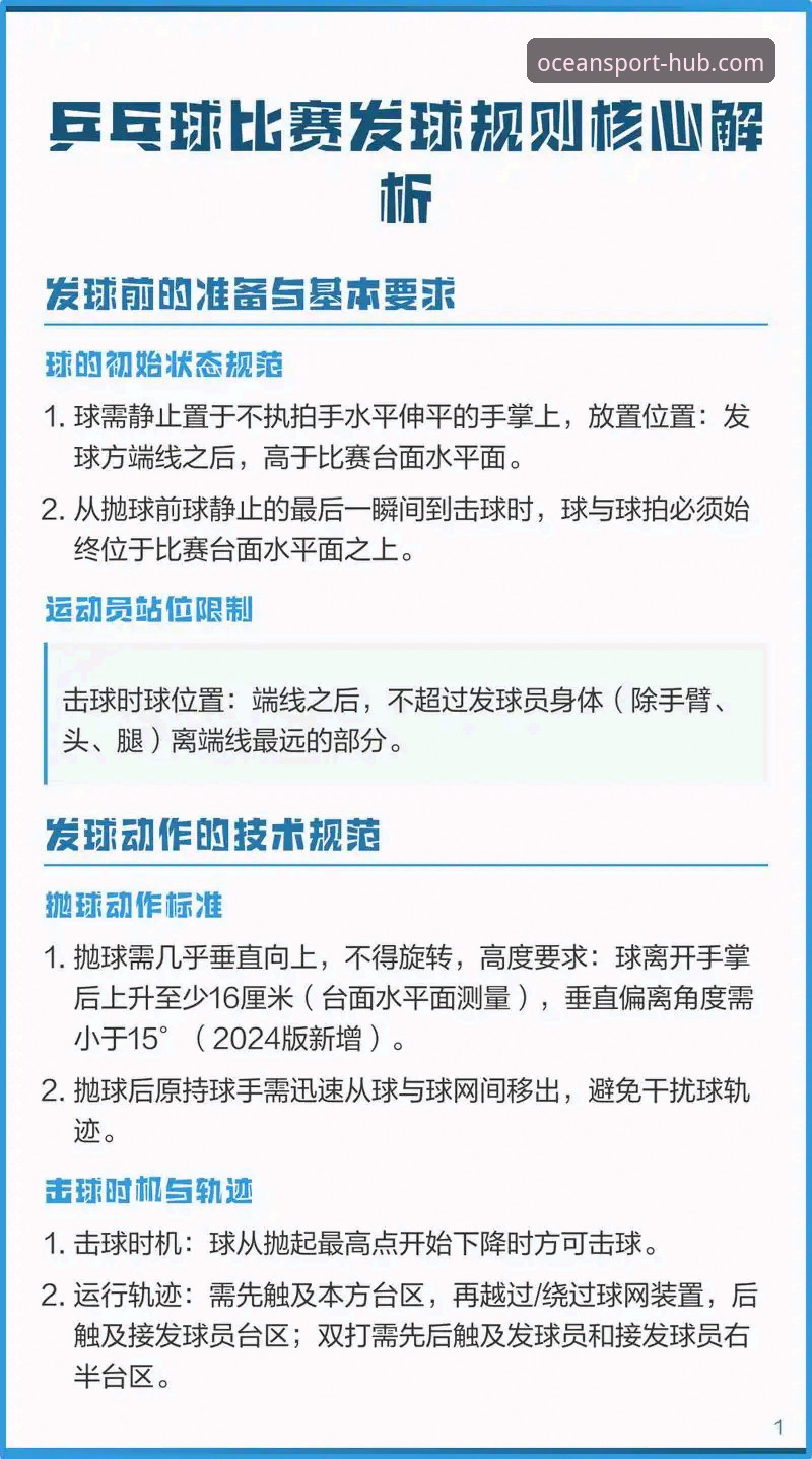 浩瀚体育开户实用指南：一站式体育娱乐平台全掌握